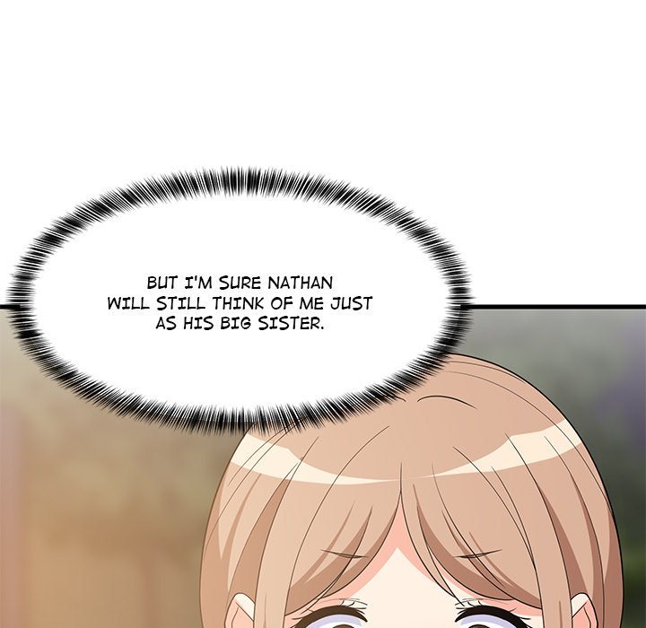 College Grades Skyrocketing - Chapter 54 Page 55