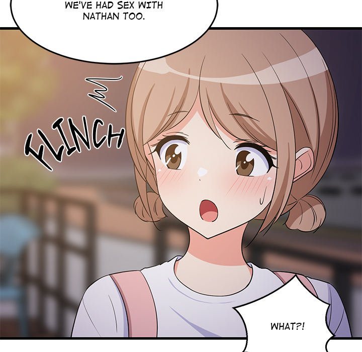 College Grades Skyrocketing - Chapter 54 Page 64