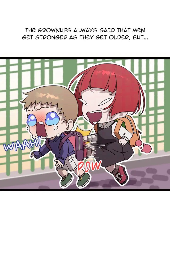 From Weakling to Nemesis - Chapter 1 Page 28