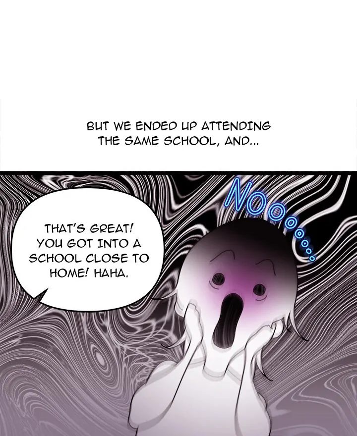 From Weakling to Nemesis - Chapter 1 Page 34