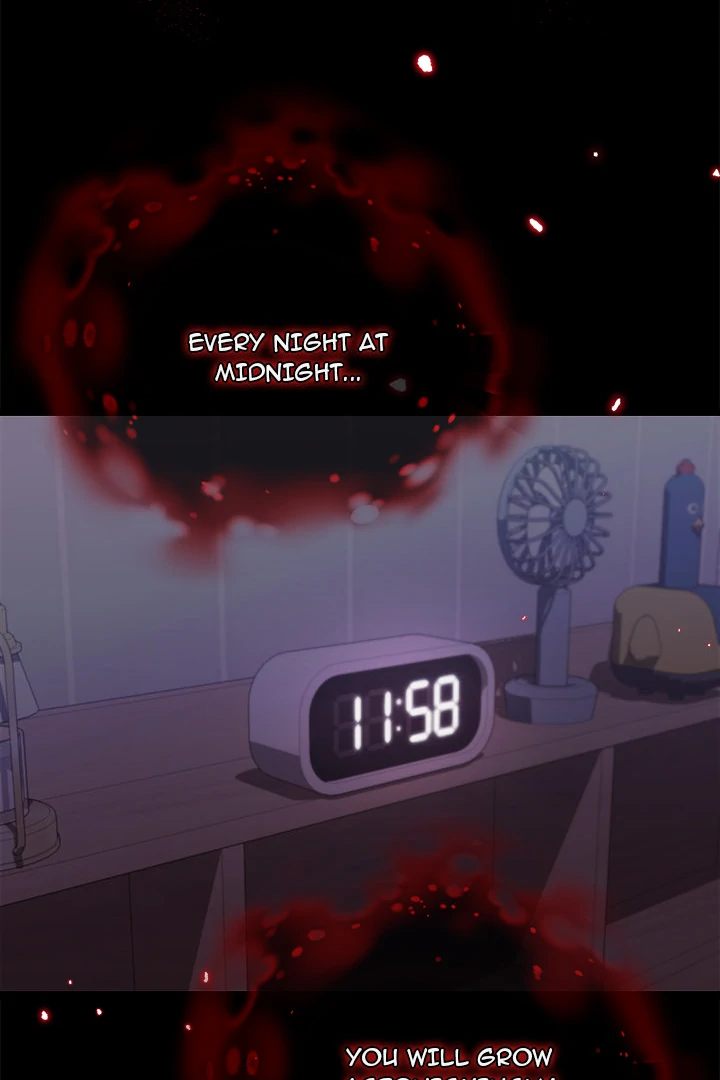 From Weakling to Nemesis - Chapter 1 Page 75