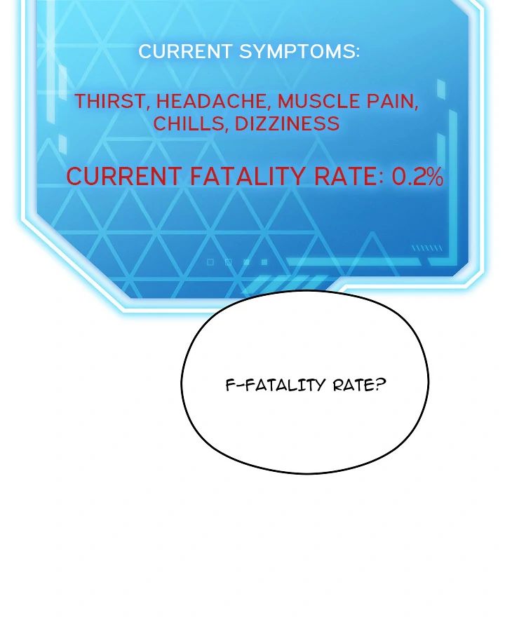 From Weakling to Nemesis - Chapter 2 Page 146