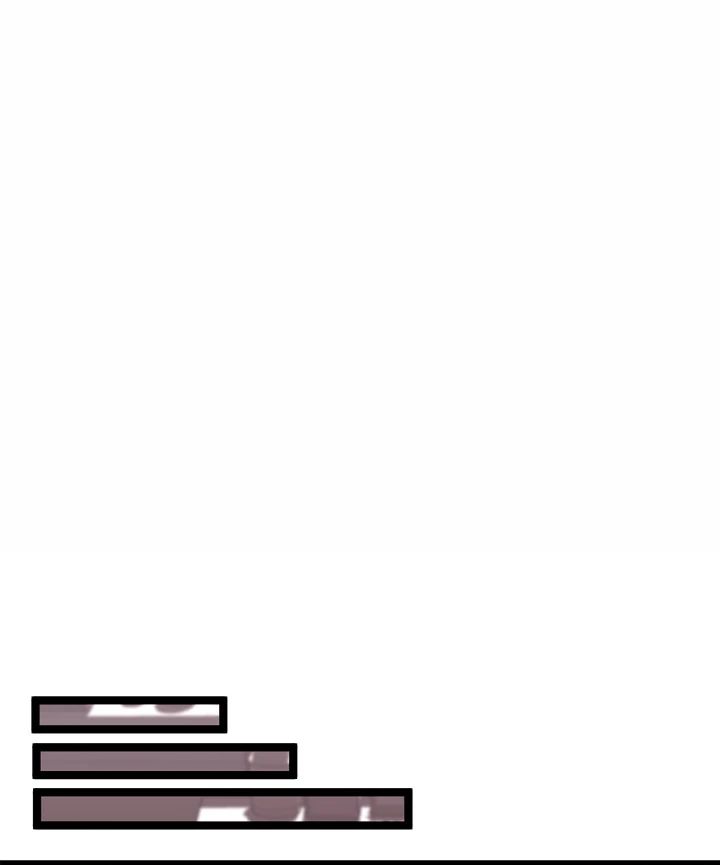 From Weakling to Nemesis - Chapter 2 Page 98