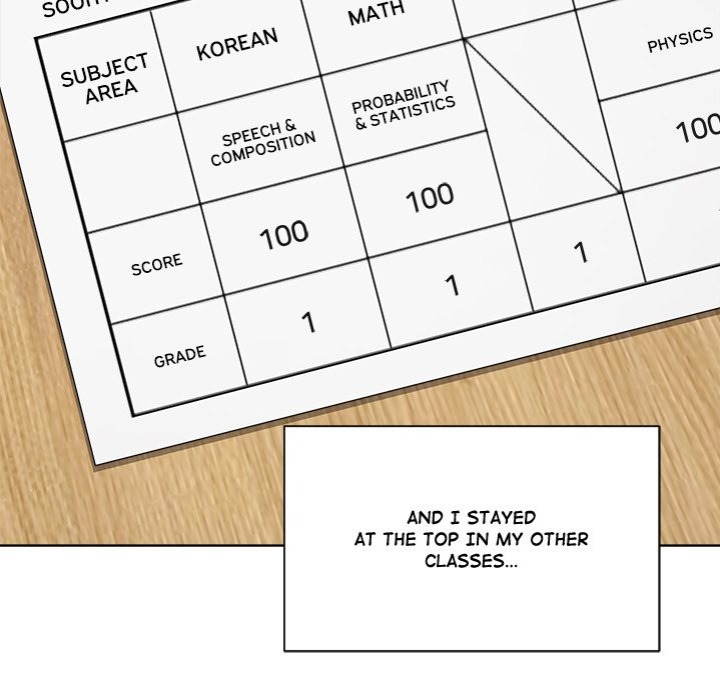 Signed, Sealed, Mistaken - Chapter 33 Page 123