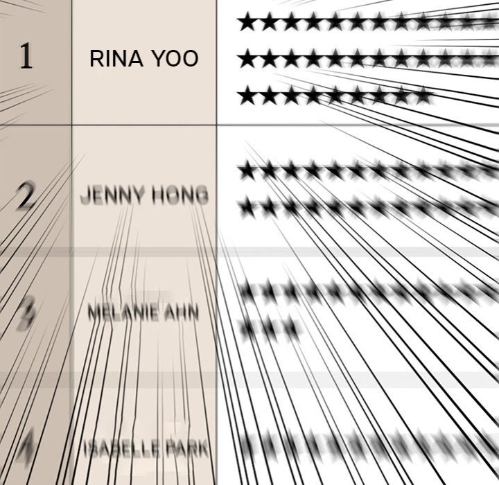 My Secretary - Chapter 36 Page 68