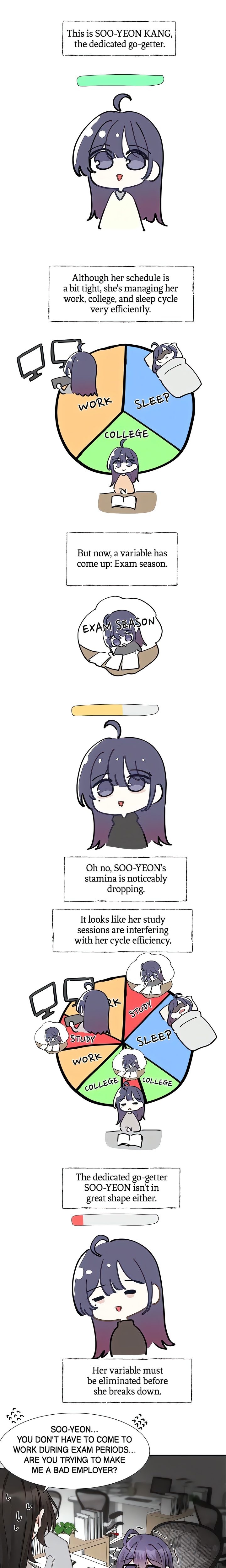 Circles - Chapter 206 Page 1