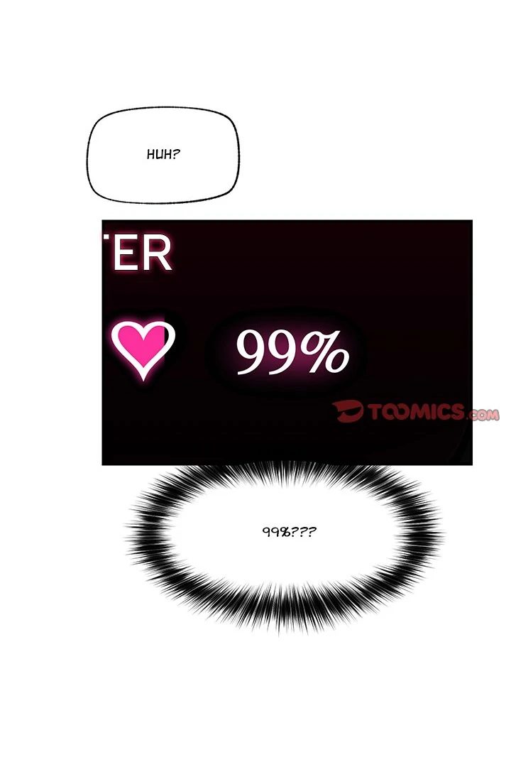 Hypnotist Security Guard - Chapter 33 Page 112