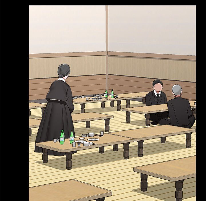 Hypnotist Security Guard - Chapter 37 Page 118