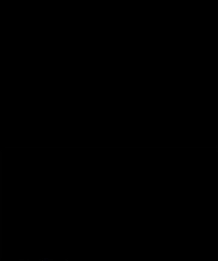 Hypnotist Security Guard - Chapter 39 Page 74